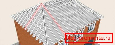 Suspended rafter system