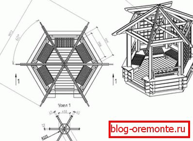 Project hip roof for gazebos