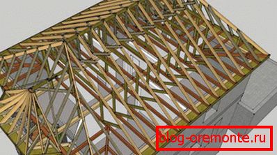 Model of truss system of hip roof