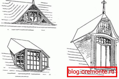 Types of outbuildings