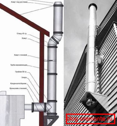 External chimney with passage through the wall