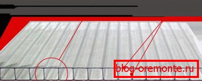 The structure of cellular plastic