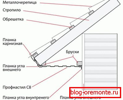 Curtain rod