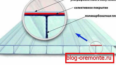 Sheet structure