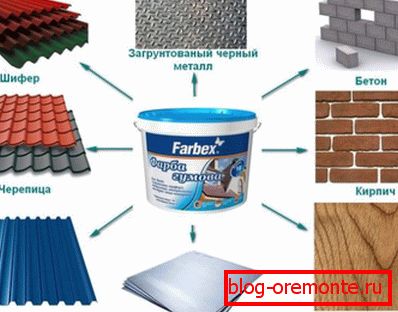 Rubber paint for slate and other surfaces