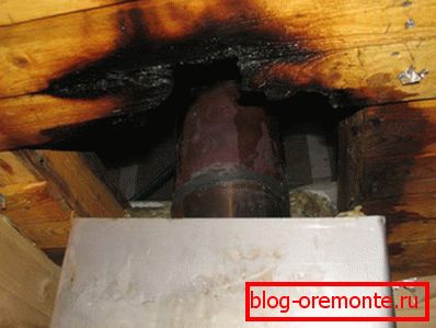 The consequences of improper operation of the chimney