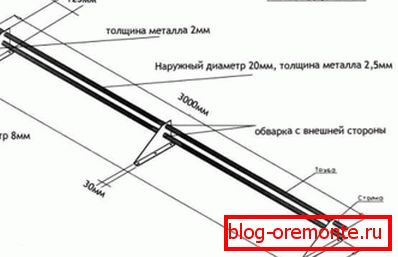 Scheme of tubular snow cutter