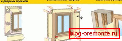 Window cladding options with panels