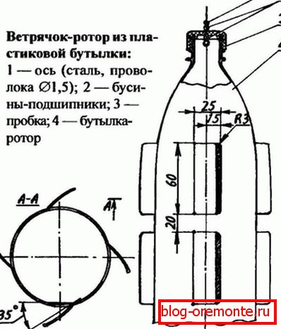 The scheme of making a windmill with rotors from a bottle