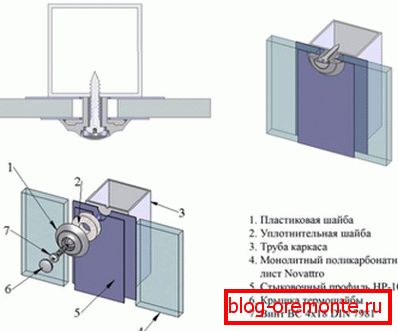 Monolithic plastic mounting scheme