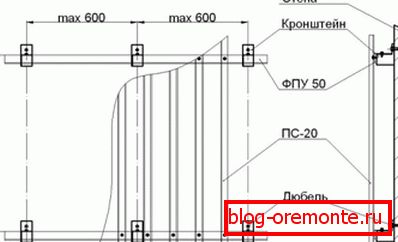 Method of fixing corrugated