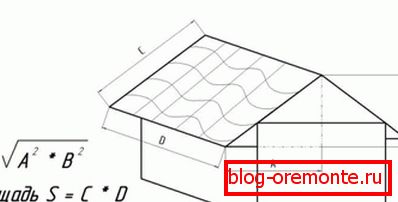 Determining the area of a dual roof