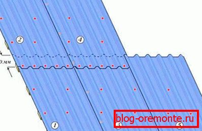 Sheet stacking procedure