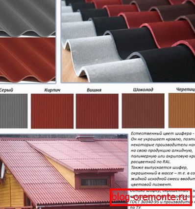 Painted slate coating