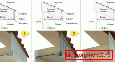 Instructions for trim eaves