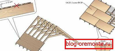 Device solid crates
