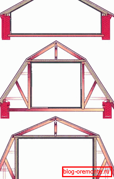 Popular types of framework for mansard roofs