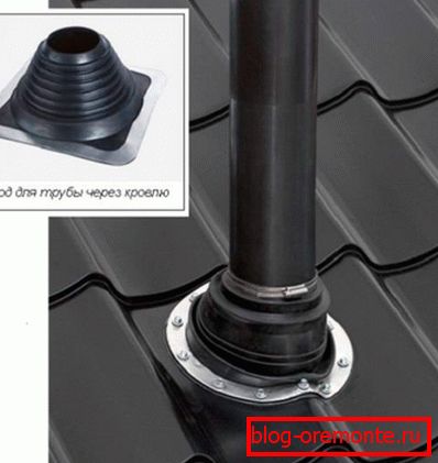 Rubber sealer for duct through the roof