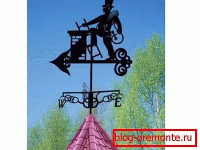 What is a weather vane - types of weather vane on the roof