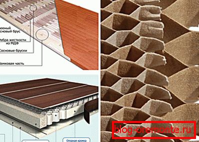 The design of the door with the filling of voids cellular filling