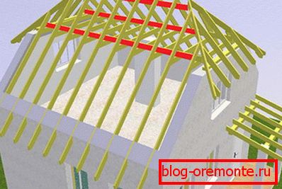 Rafter ceiling half-roof system