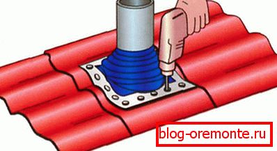 Installation scheme of elastic penetration