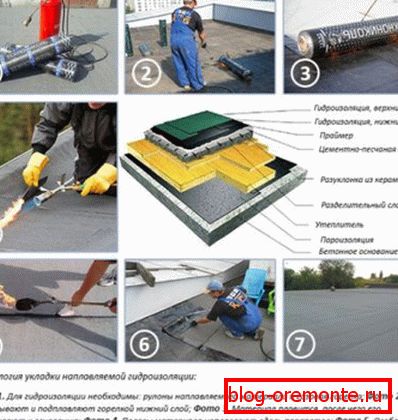 Foundation preparation