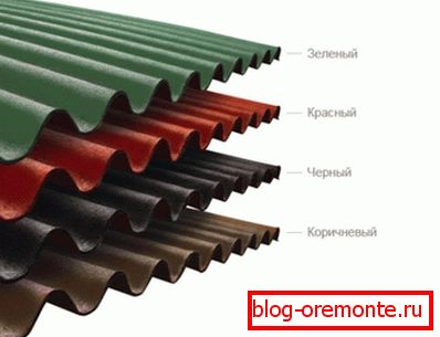 Standard color range