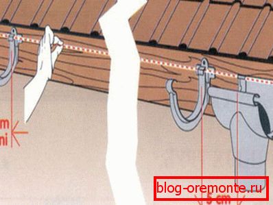 Arrangement of brackets for fixing the funnel