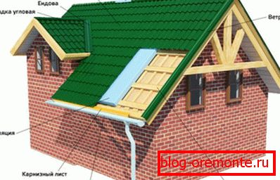 Roof device made of corrugated flooring