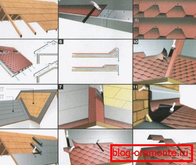 Soft roof mounting technology