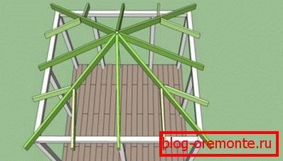 Hipped roof