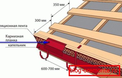 Eaves plank