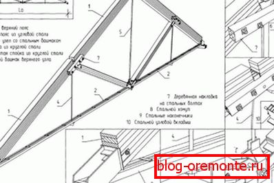 Duplex roof truss