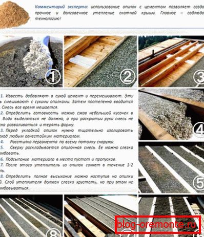 Thermal insulation technology of a roof with a mixture of clay and wood chips