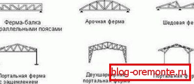 Types of roof trusses