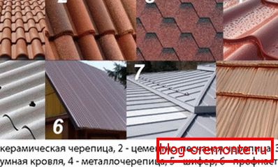 Types of roofing materials