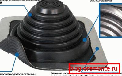 Seal device Master Flash