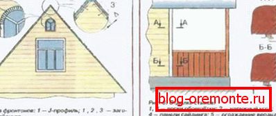 Profile installation diagram