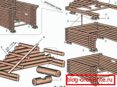 Slave truss system