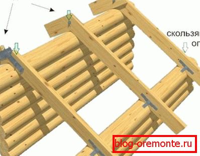 Construction garage с односкатной крышей