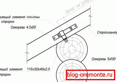 Sliding truss system