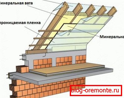 Construction truss system