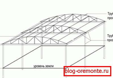 Metal Frame Diagram