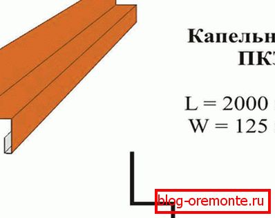 Dimensions of the fronton dropper