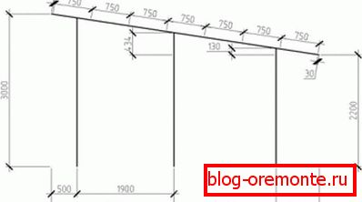 Drawing of a lean-to canopy with dimensions