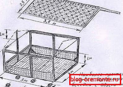 Diagram of a simple project of a gable roof