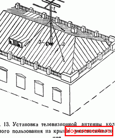 Installing a signal amplifier on the roof