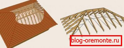 Scheme of flooring roofing material