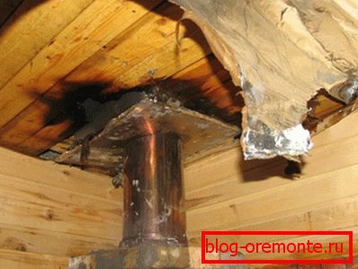 Consequences of improper installation of the chimney